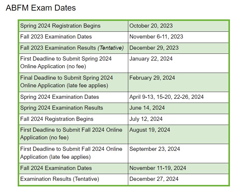 Family Medicine Certification Exam Review and CME Course